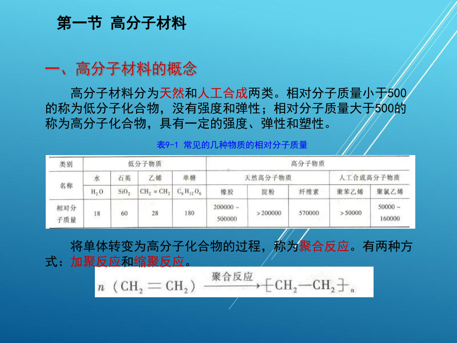 金属材料与热处理知识-第9章-(NXPowerLite)课件.ppt_第2页