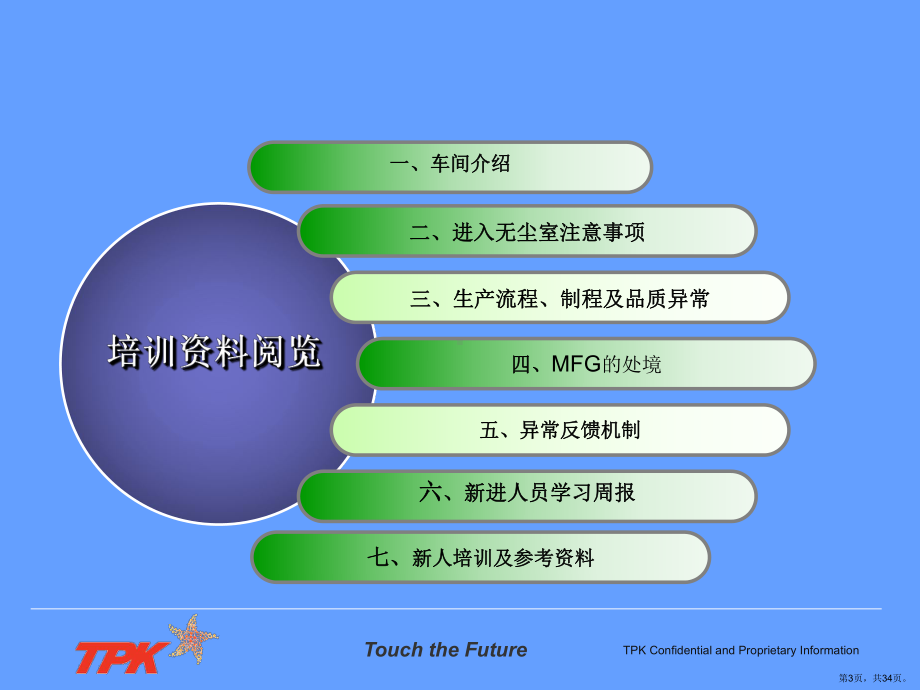 1-新进员工培训报告.ppt_第3页