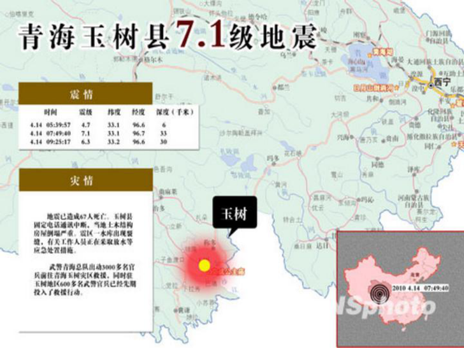 高原病的诊断与防治-2课件.ppt_第3页