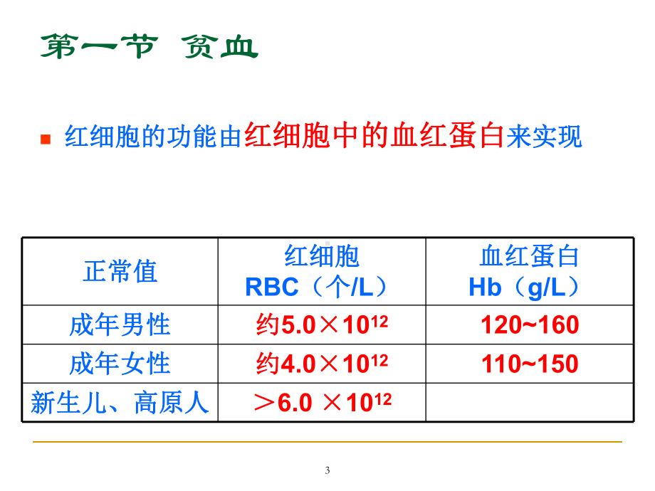 血液系统常见疾病-ppt课件.ppt_第3页