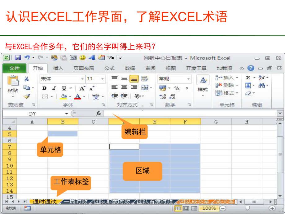 excel2010培训教程素材PPT(共47张).pptx_第3页