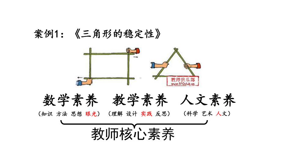 XX例谈数学教师的“核心素养”新PPT课件.ppt_第3页