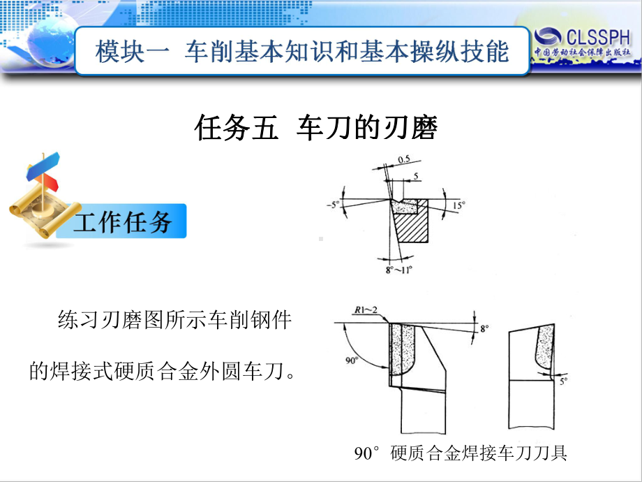 车刀的刃磨-优质课件.ppt_第3页