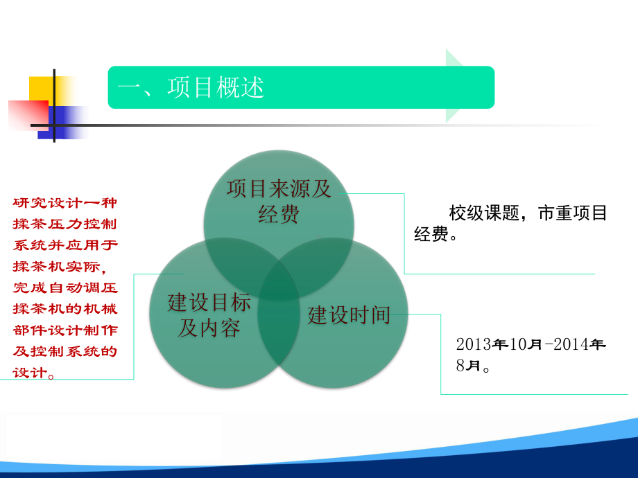 自动调压揉茶机的研制课件.pptx_第3页