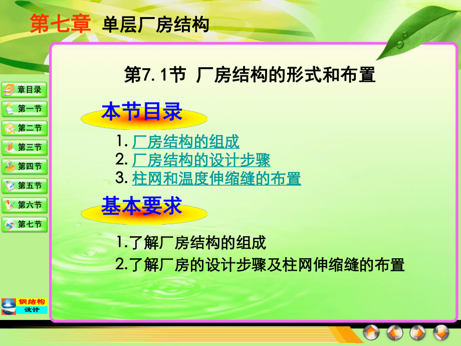 钢结构下7章单层房结构课件.ppt_第3页