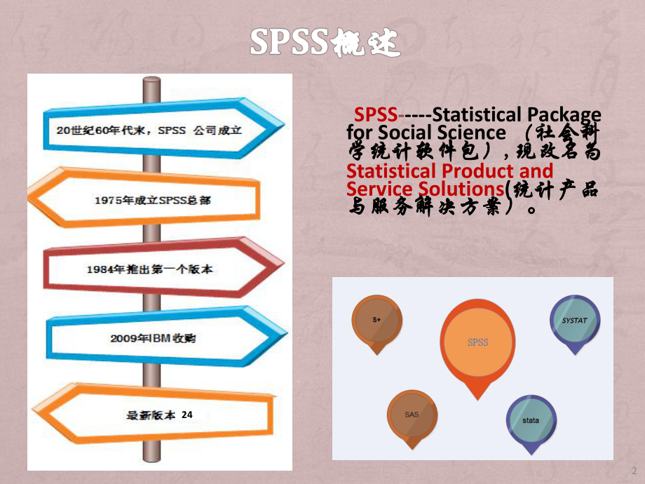 spss医学入门讲座-ppt课件.pptx_第2页