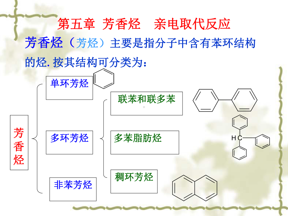 芳香烃-亲电取代反应页PPT课件.ppt_第3页