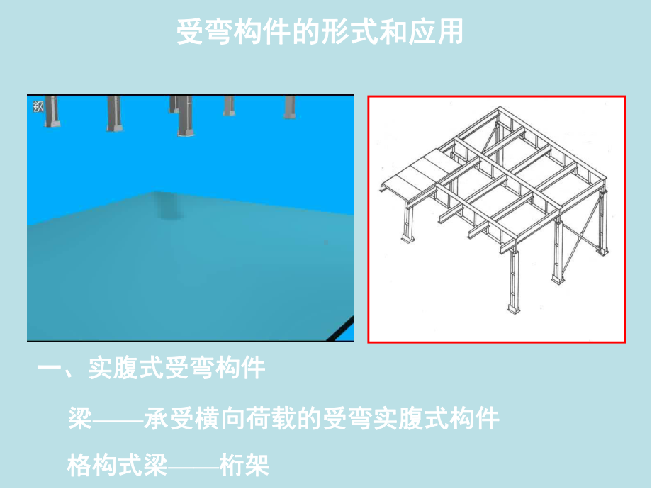 钢结构第五章受弯构件课件.ppt_第2页