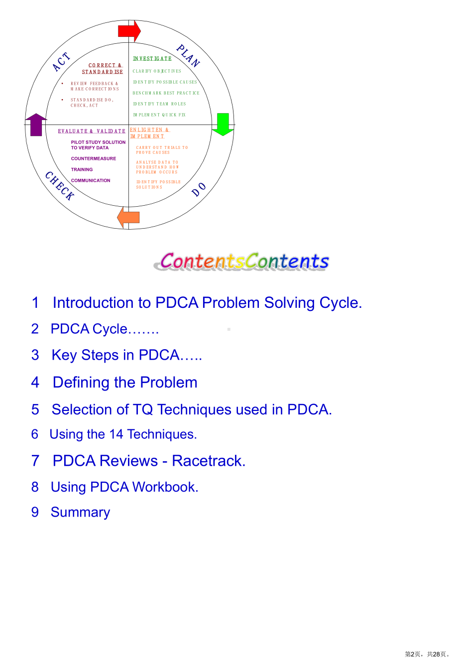 NSK的PDCA培训.ppt_第2页