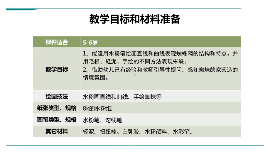 4岁-5岁-《蜘蛛的家》-美术课件.pptx_第3页