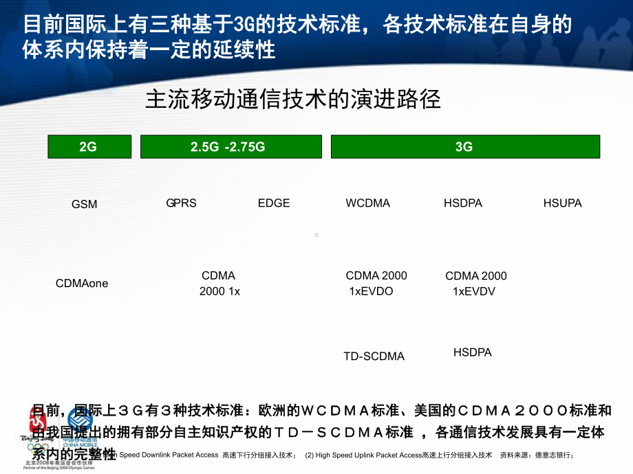 通信行业发展趋势-PPT课件.ppt_第3页