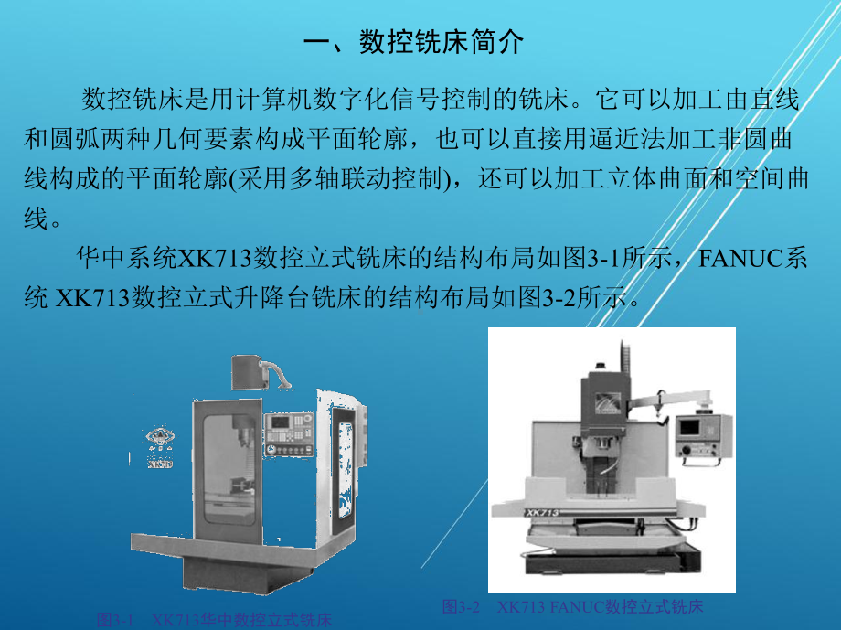 维修电工第三章数-控-铣-床课件.ppt_第2页