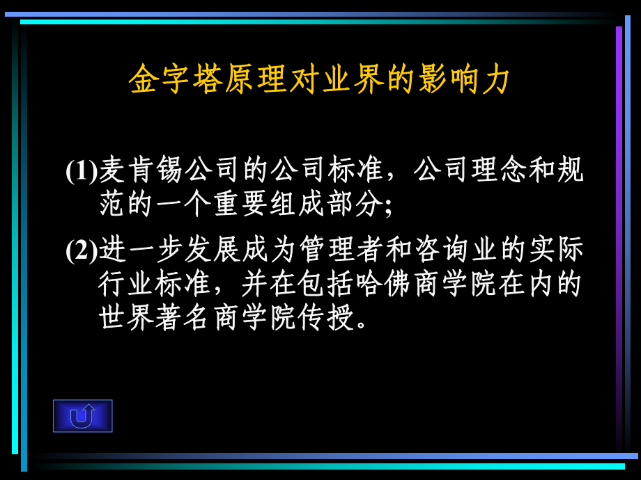 金字塔原理麦肯锡培训课件.ppt_第3页