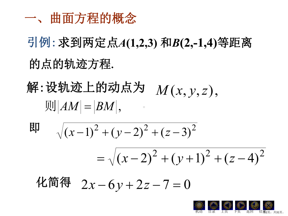 《ch空间曲面》PPT课件(PPT 31页).pptx_第2页