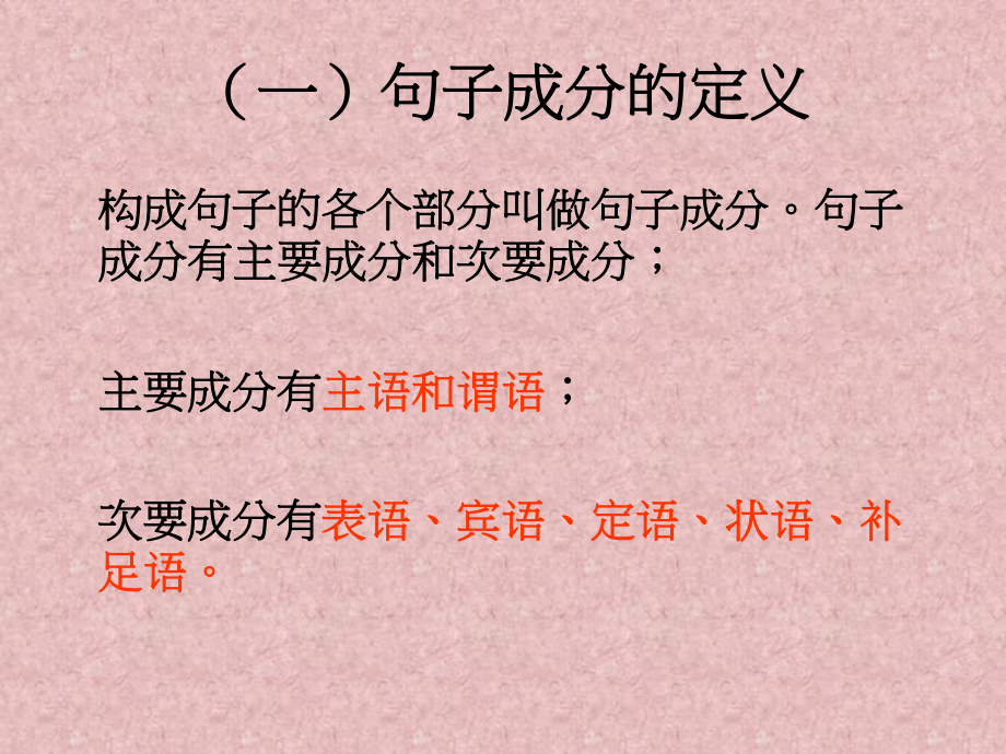 英语句子成分及基本结构.课件.ppt_第2页