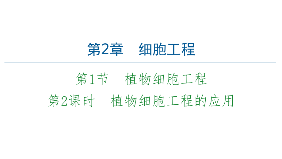 2020-2021学年新教材人教版生物选择性必修3课件-植物细胞工程的应用.ppt_第1页