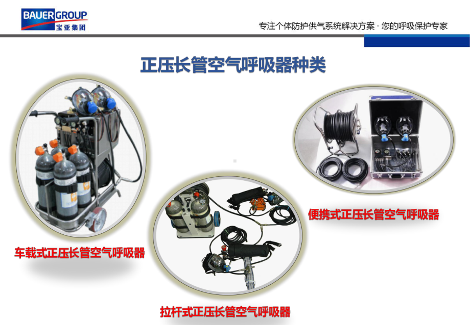 车载式正压长管空气呼吸器-课件.pptx_第2页