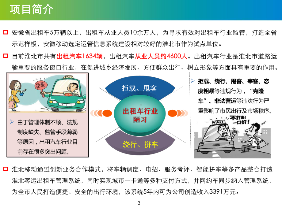 行业典型类-客运出租车服务管理信息系统项目课件.ppt_第3页