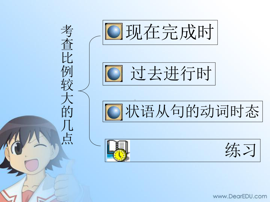 《动词的时态和语态》PPT课件.ppt_第2页