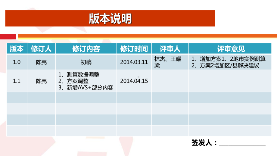 高清信源规划方案.ppt_第2页