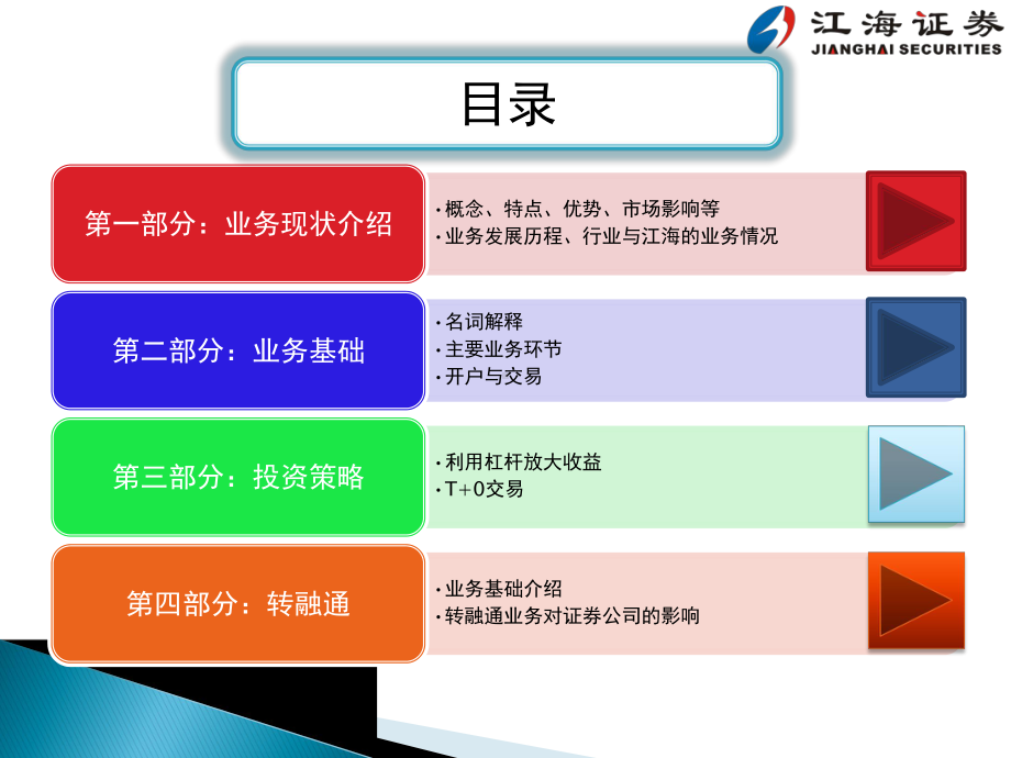 证券公司融资融券与转融通业务介绍课件.pptx_第2页