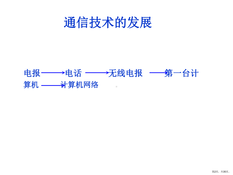 ADSL基本概念联通培训.ppt_第2页