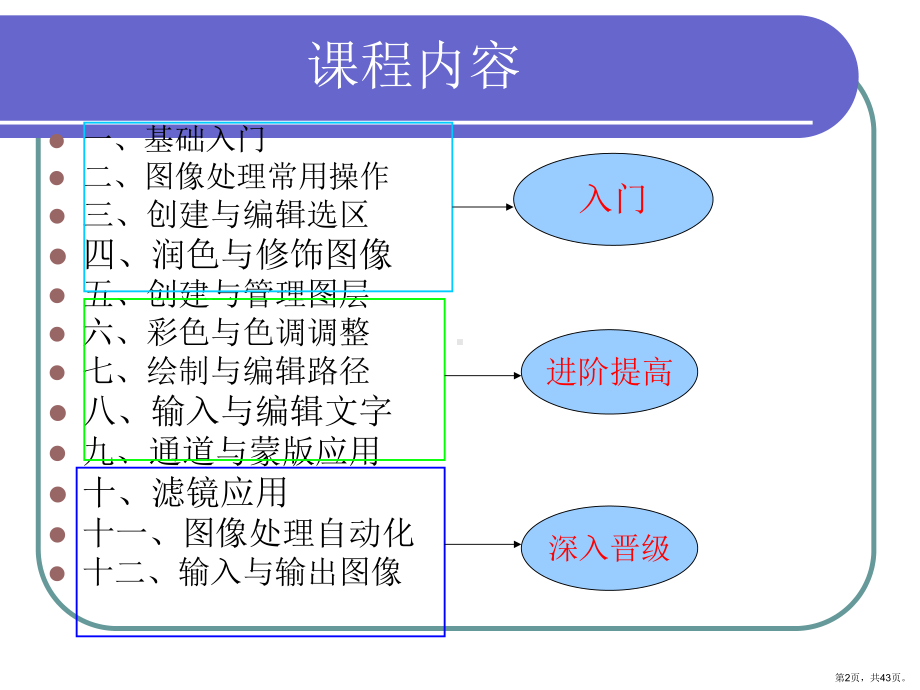 [计算机软件及应用]photoshop-cs5入门教程精简课件(PPT 43页).pptx_第2页