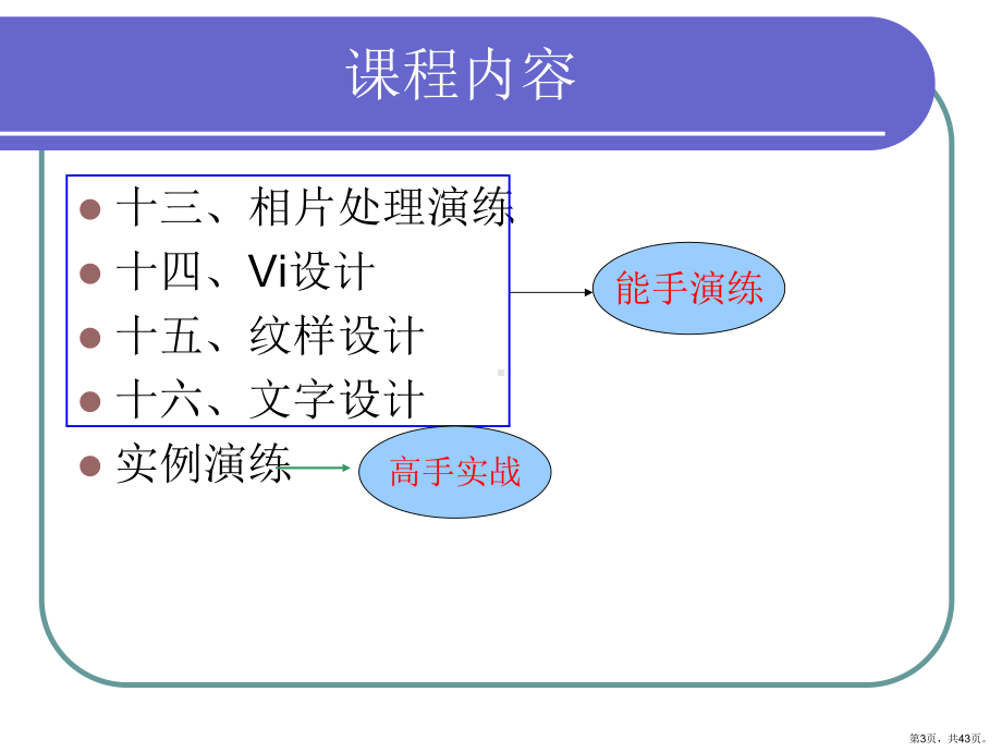 [计算机软件及应用]photoshop-cs5入门教程精简课件(PPT 43页).pptx_第3页