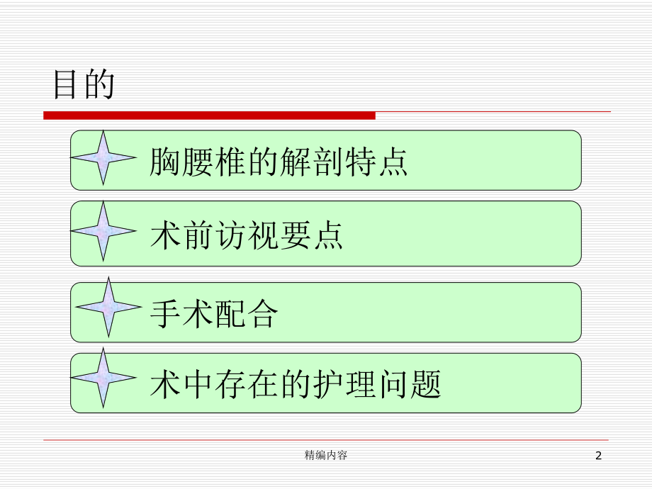 手术室教学查房-椎体经皮成形术(特选材料)课件.ppt_第2页