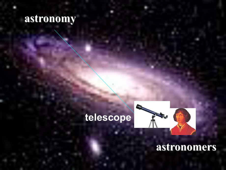 Astronomy：the-science-of-the-stars-PPT课件-35-人教课标版.ppt_第3页