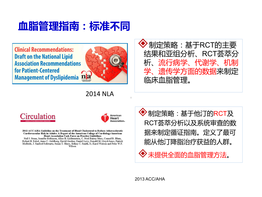 血脂指南之间的异与同课件.ppt_第3页