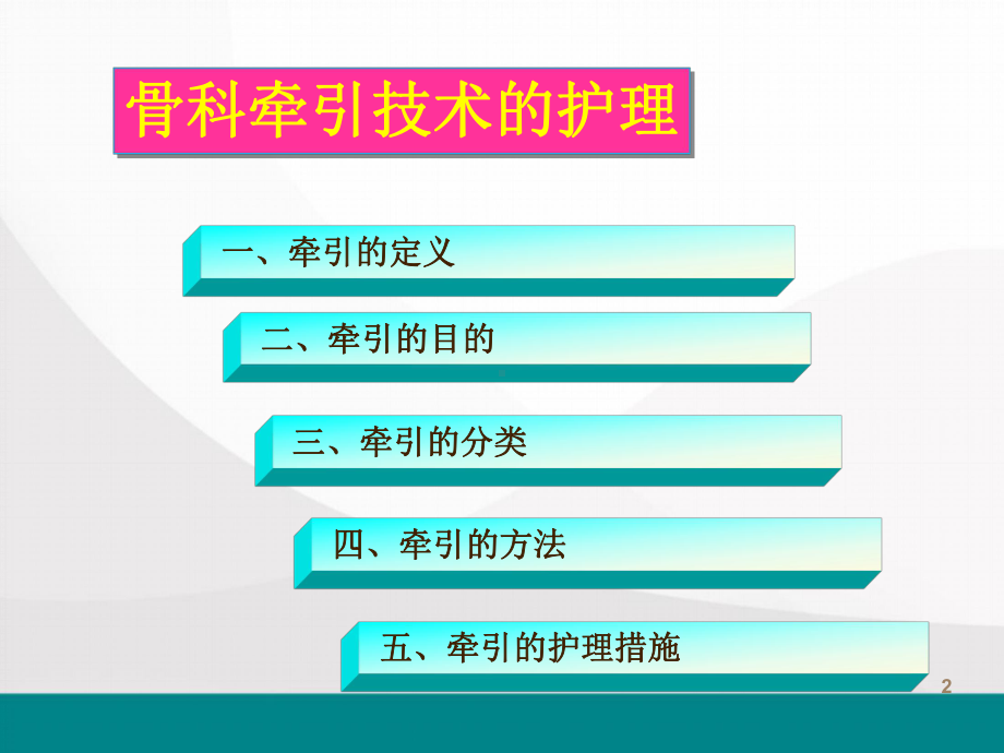 骨科牵引技术的护理医学PPT课件.pptx_第2页