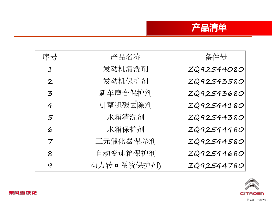 3M养护培训资料(PPT38页)(PPT 39页).pptx_第2页