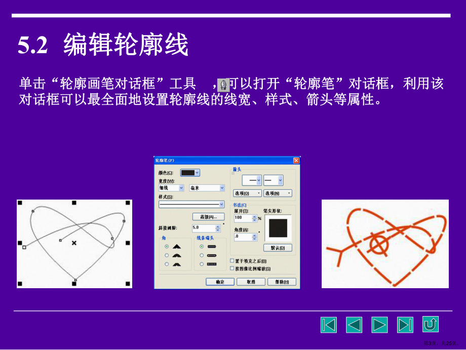 CorelDraw培训资料4859405648.ppt_第3页