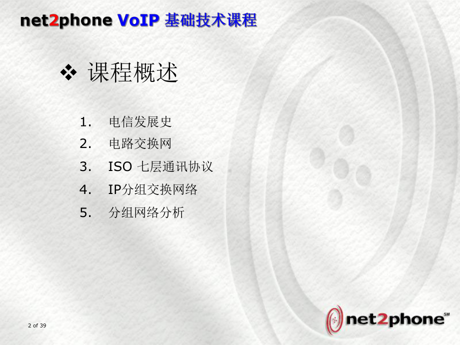 VOIP基础技术培训课程(中文)(共40张).pptx_第2页