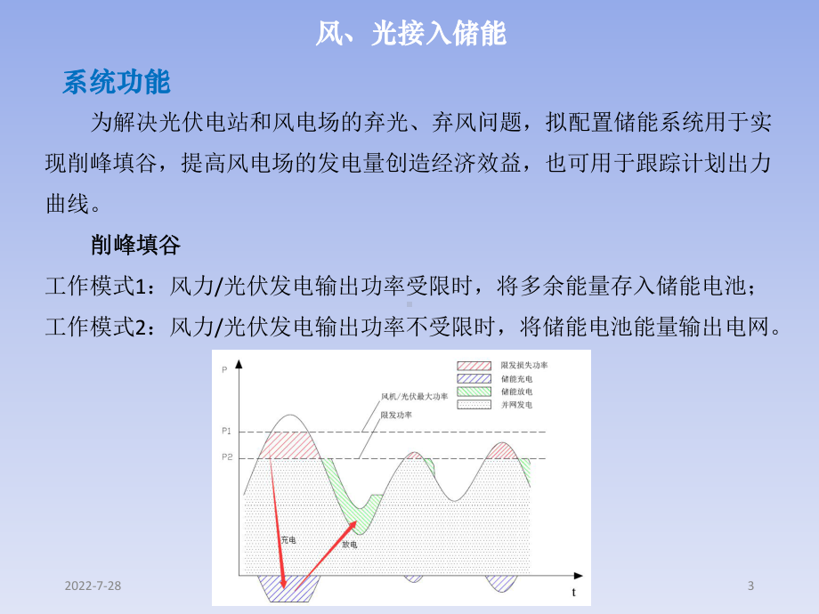 风光接入储能技术方案PPT幻灯片.ppt_第3页