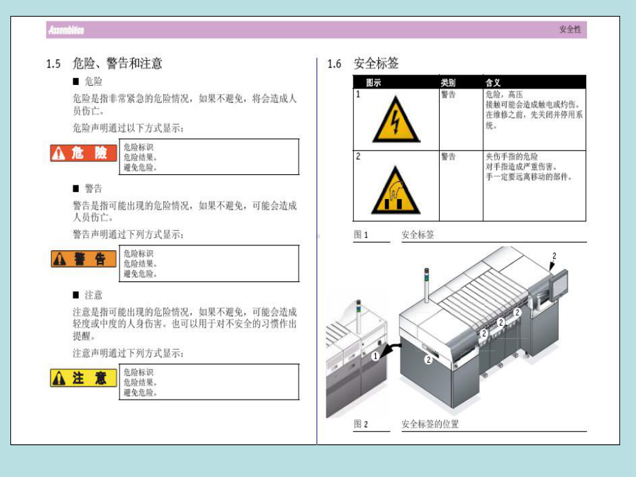 AX501操作工岗位技能教材(共29张).pptx_第2页