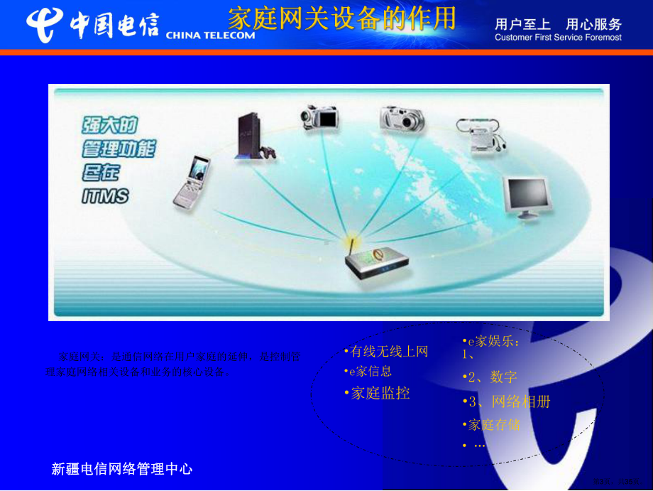 ITMS终端综合管理系统系统培训资料.ppt_第3页