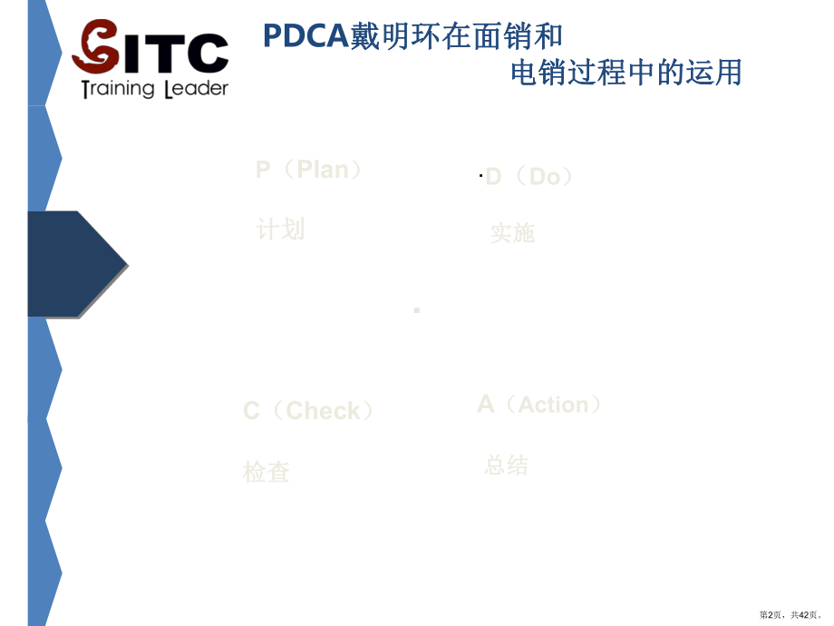 TOGAF企业架构培训讲义.ppt_第2页