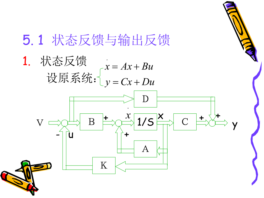 线性系统的设计与综合课件.ppt_第2页