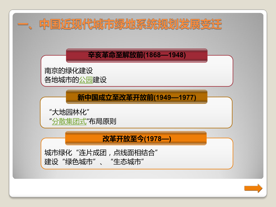 西安城市绿地系统规划分析课件.ppt_第2页