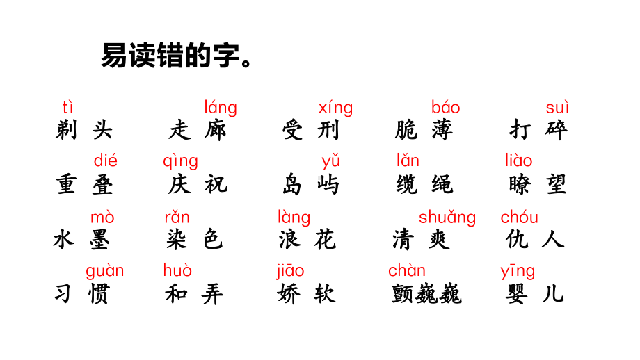 统编版语文三年级下册第六单元 复习课件（30页）.pptx_第3页