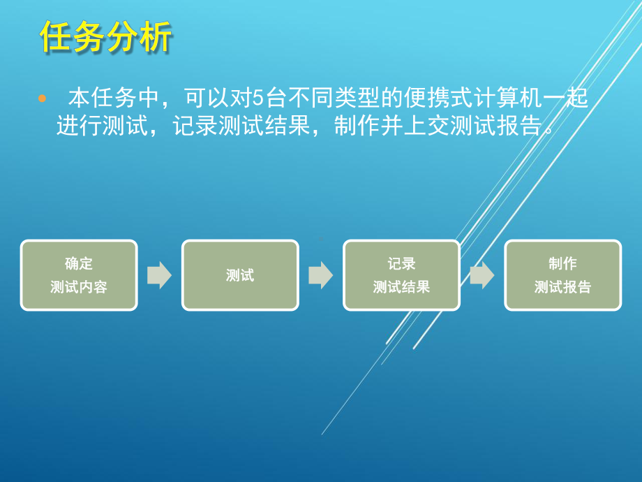 终端安装与测试单元1项目1任务4课件.pptx_第3页