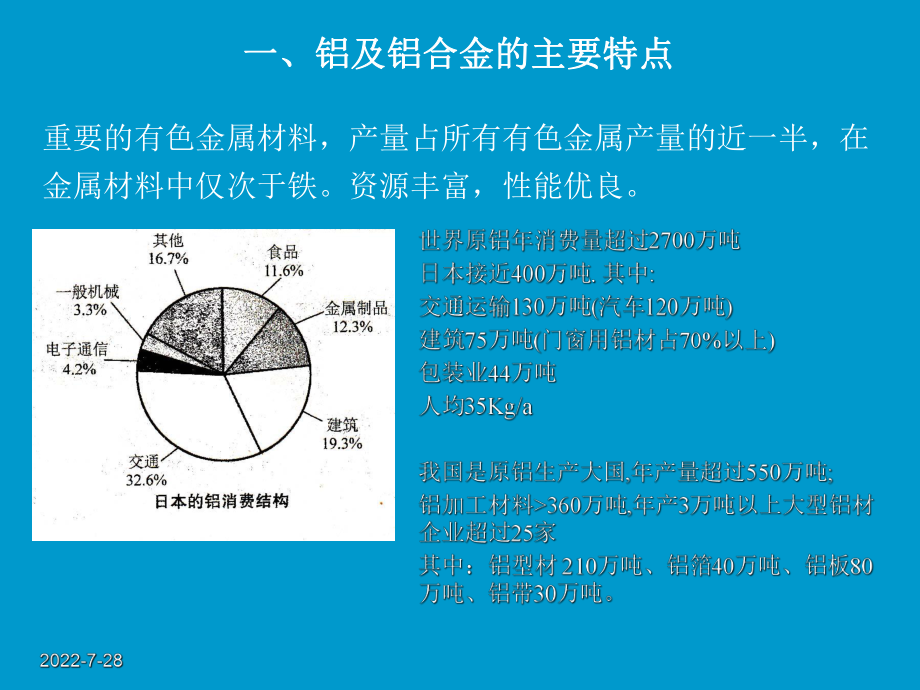 金属材料-3铝合金课件.ppt_第2页