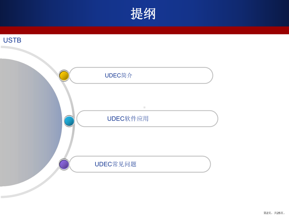 《udec版本整理版》PPT课件(PPT 25页).pptx_第2页