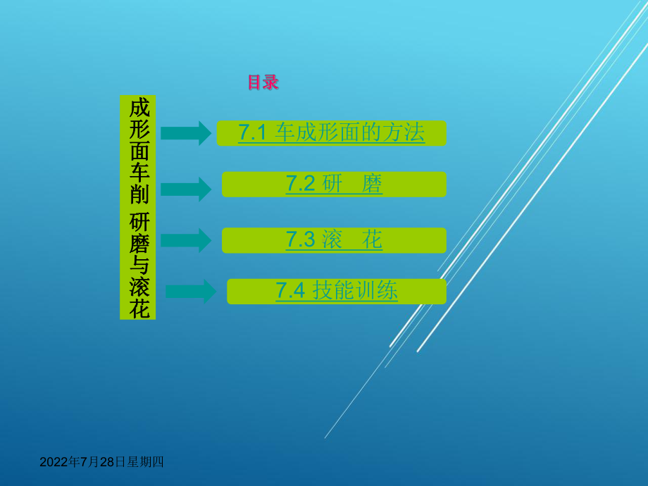 车工工艺与技能训练第7章课件.ppt_第2页