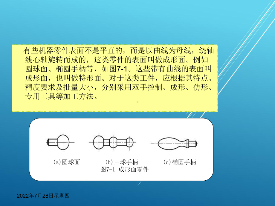 车工工艺与技能训练第7章课件.ppt_第3页