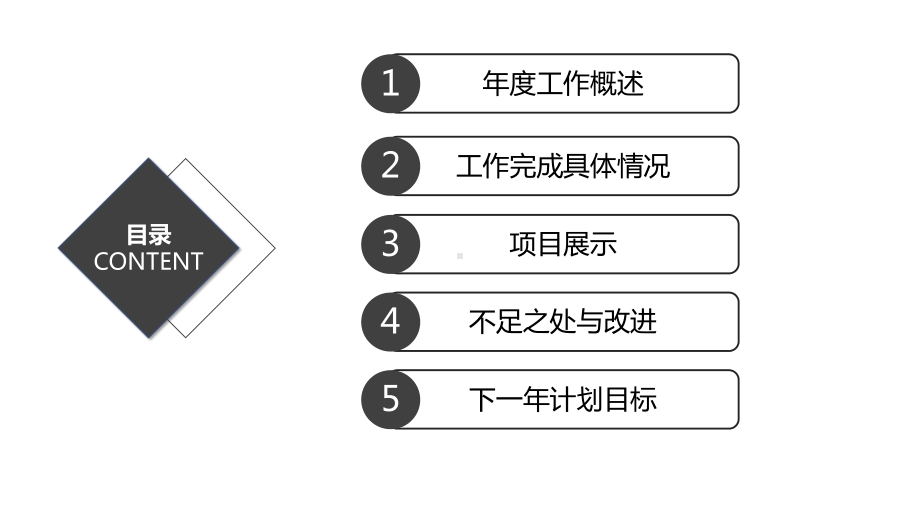 通用公司培训模版课件.pptx_第2页