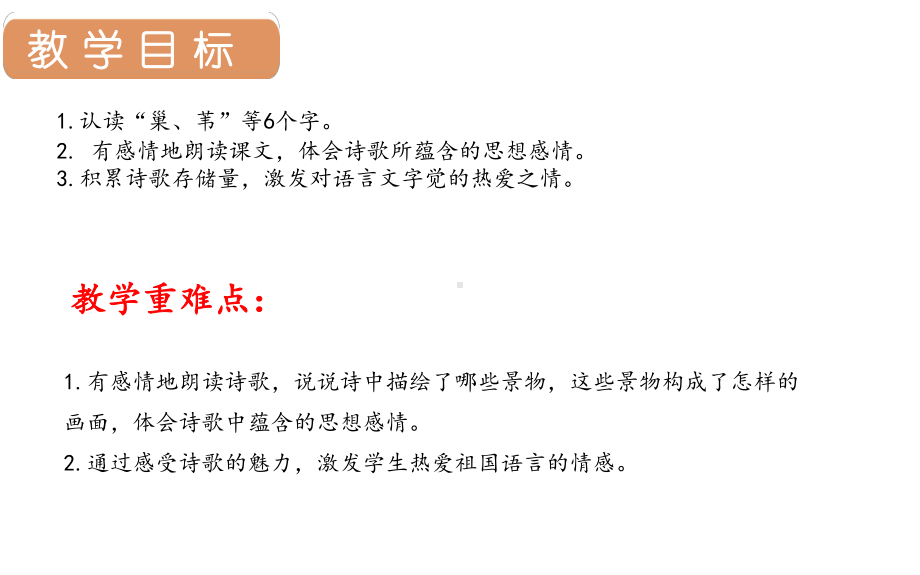 部编版四年级上册语文 3.现代诗二首 课件（18页).pptx_第2页