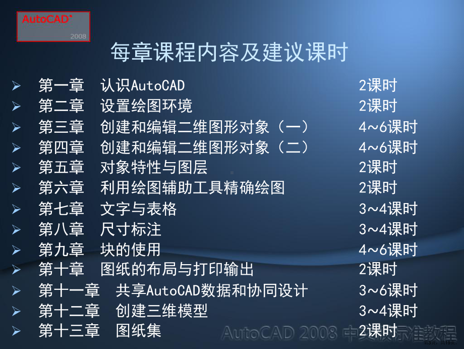 AutoCAD2006培训.ppt_第3页